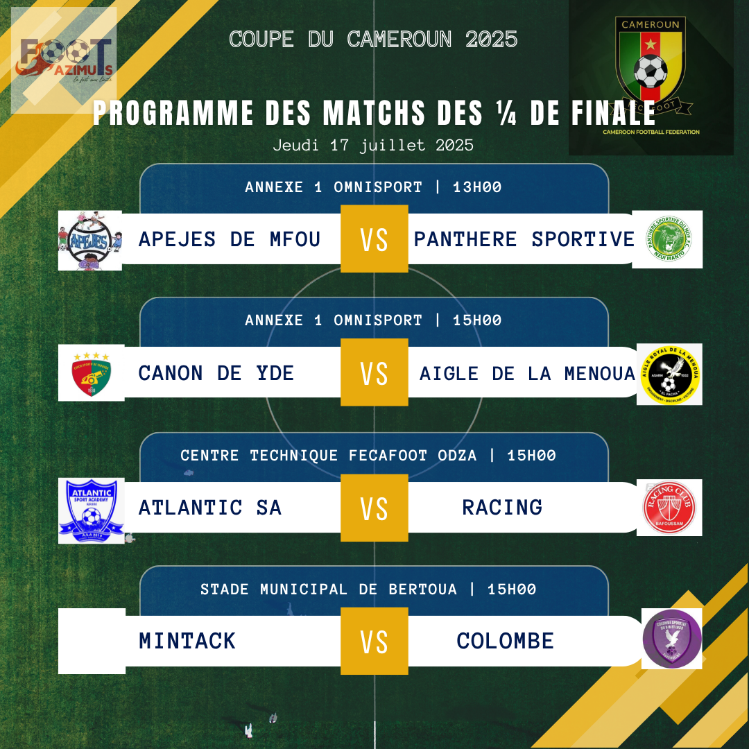 affiches quart - Foot Azimuts