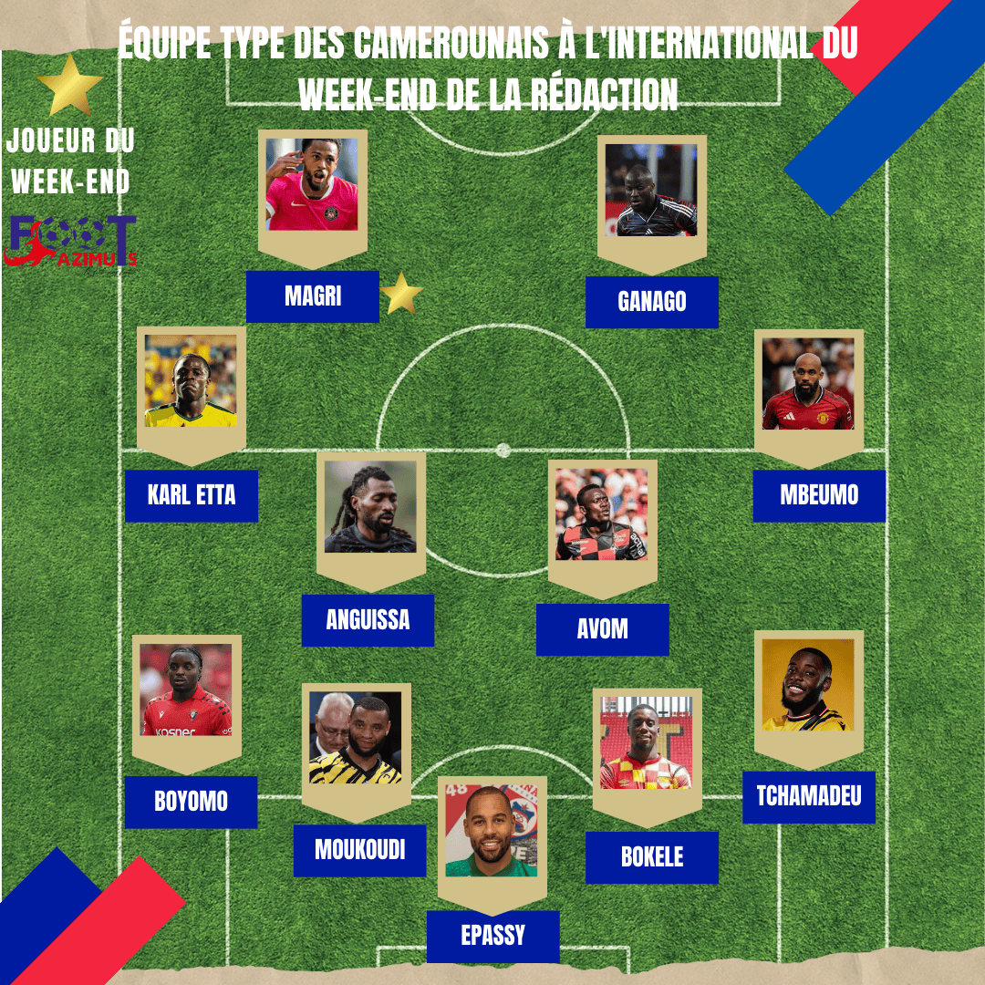 Post instagram composition football equipe match moderne grunge - Foot Azimuts