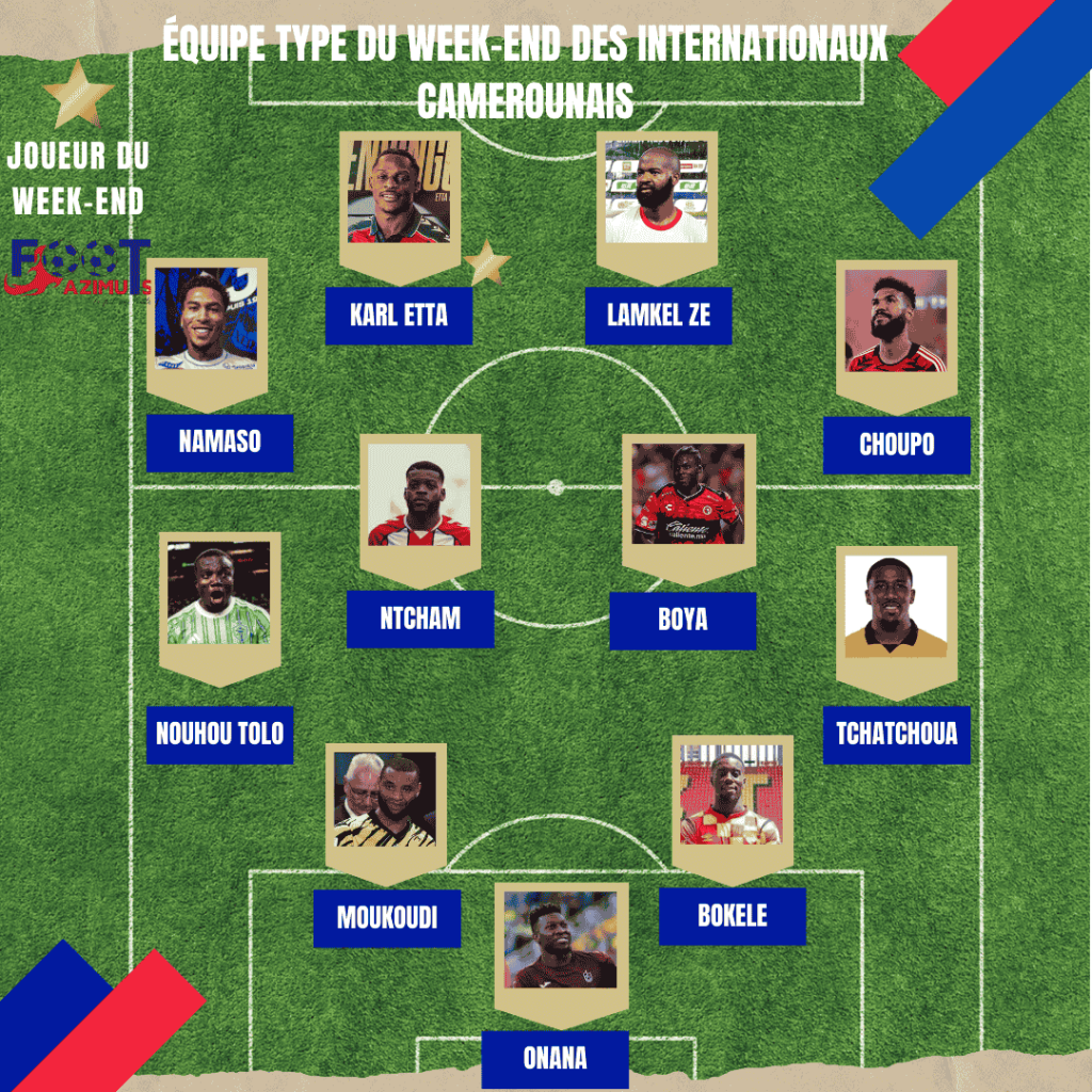 Post instagram composition football equipe match moderne grunge - Foot Azimuts