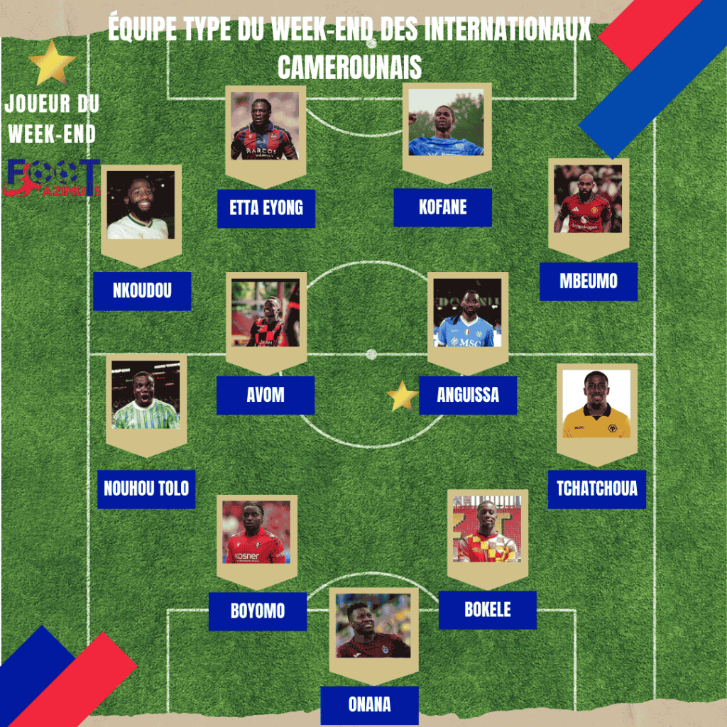 Post instagram composition football equipe match moderne grunge 6 - Foot Azimuts
