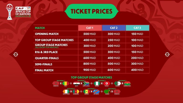 CAN 2025 : des billets pour tous les budgets et une expérience 100 % sécurisée