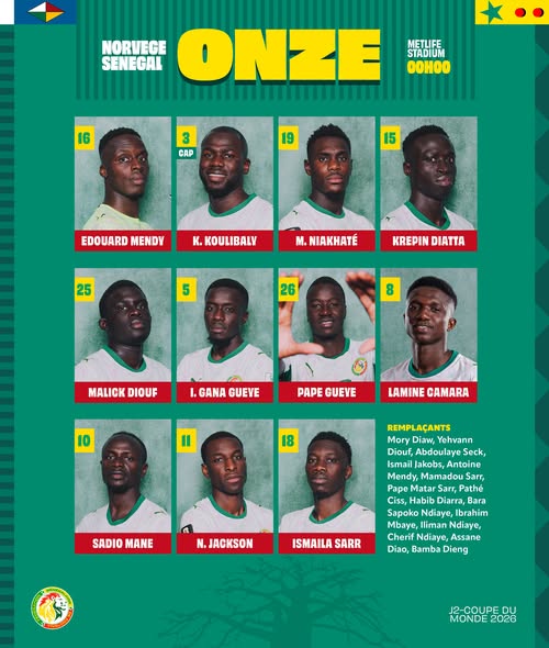 Oze senegal vs Norvege - Foot Azimuts