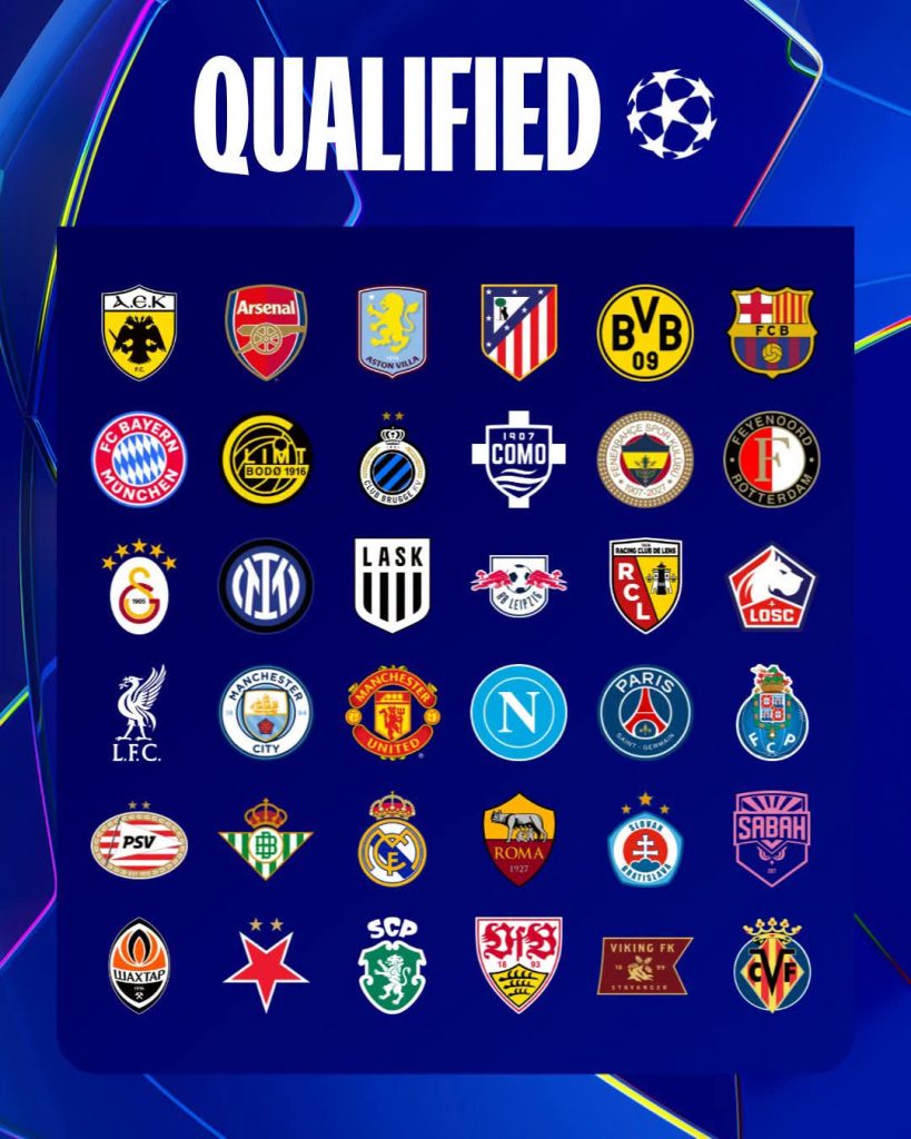 Ligue des Champions