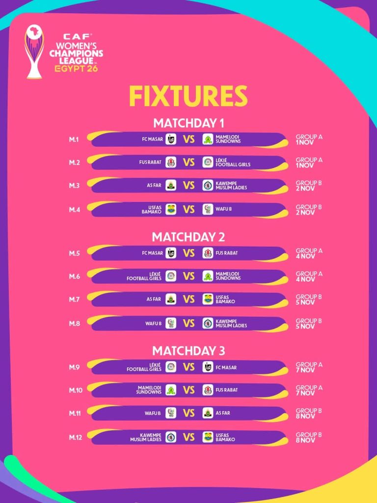 Le programme de la phase de groupe 